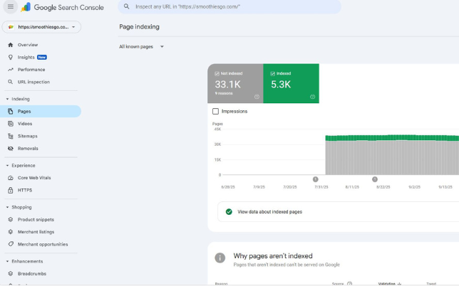 Google Search Console Image